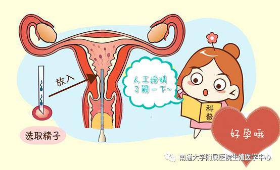 妊娠纹