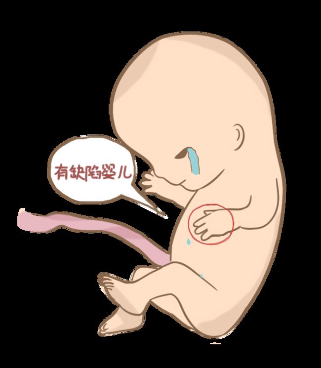家庭教育