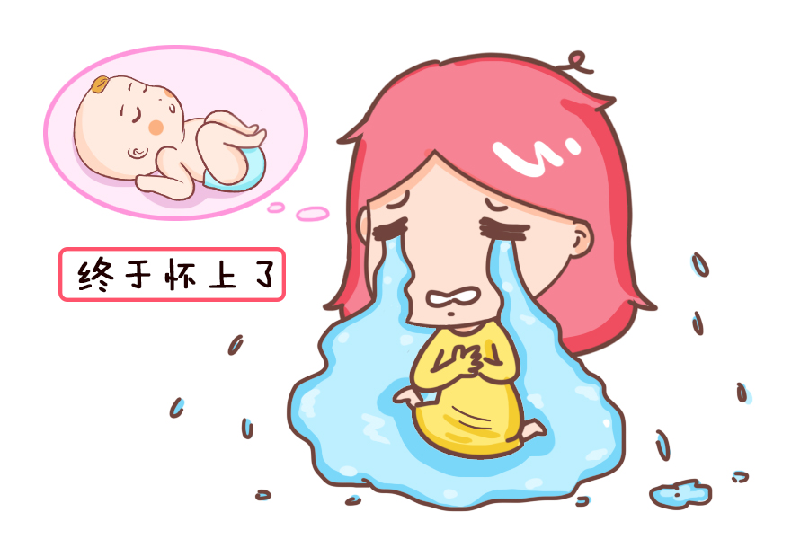 怀孕检测