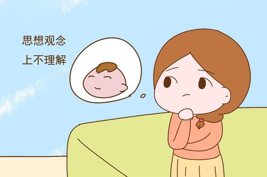 孕期十六周产检