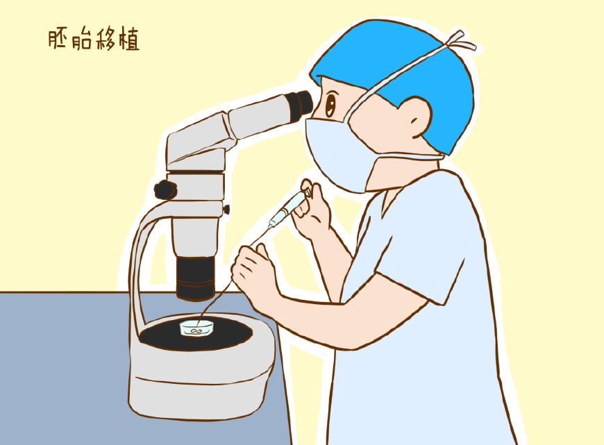 北京试管婴儿